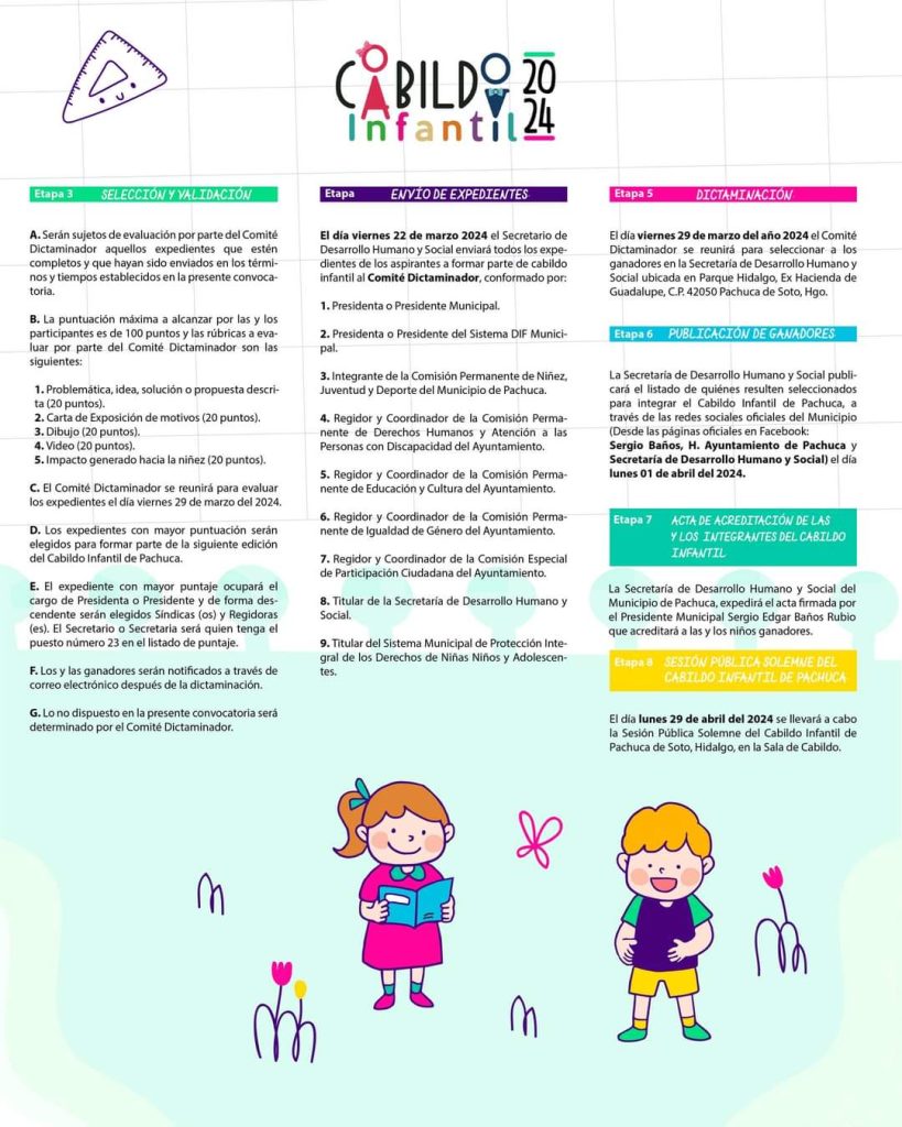 Proceso Cabildo Infantil 2024